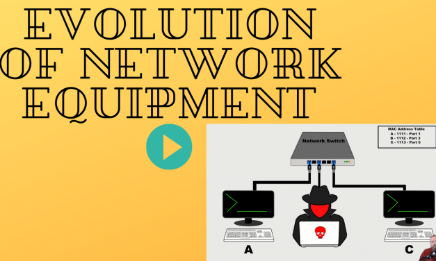 Evolution of Network Equipment